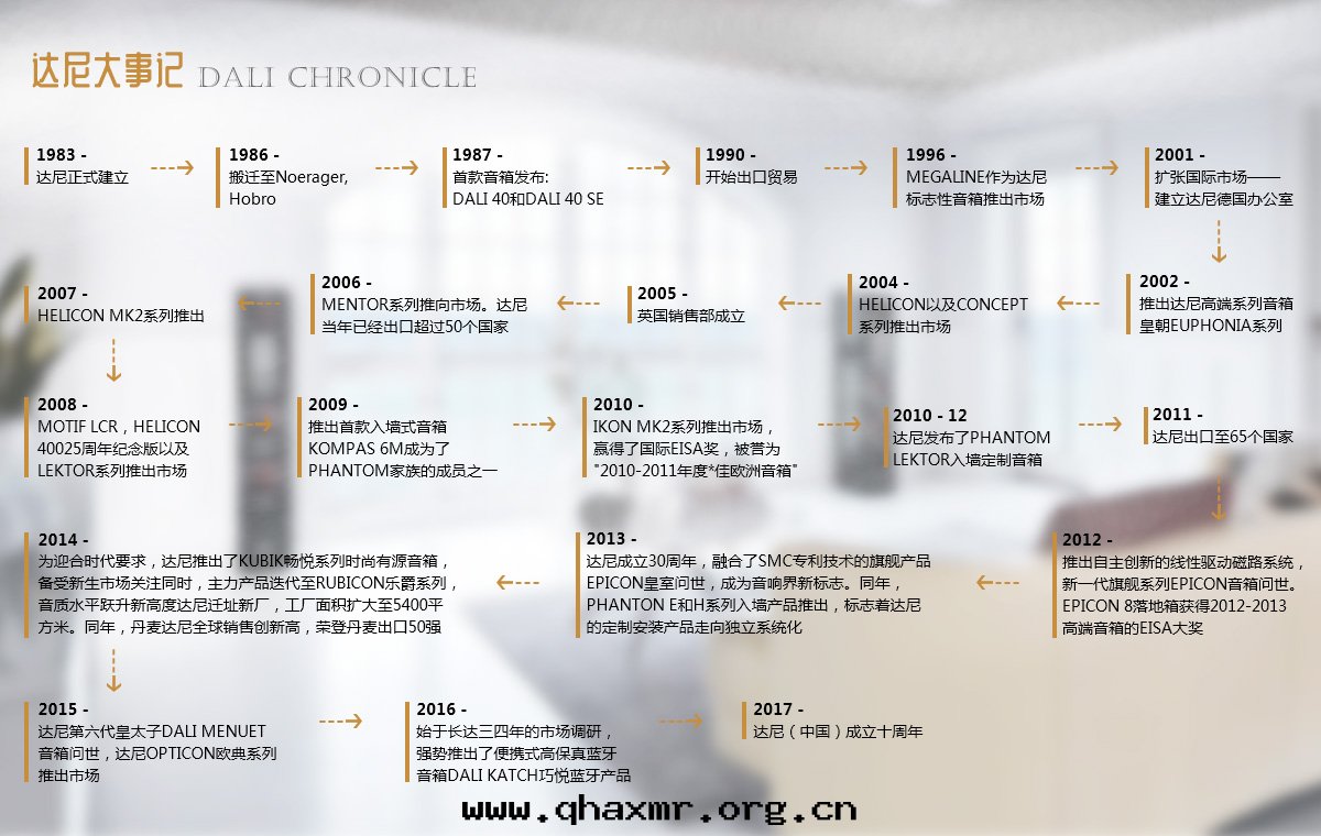 1611886112136085.jpg 达(dá)尼大事(shì)紀 - 賽賓.jpg