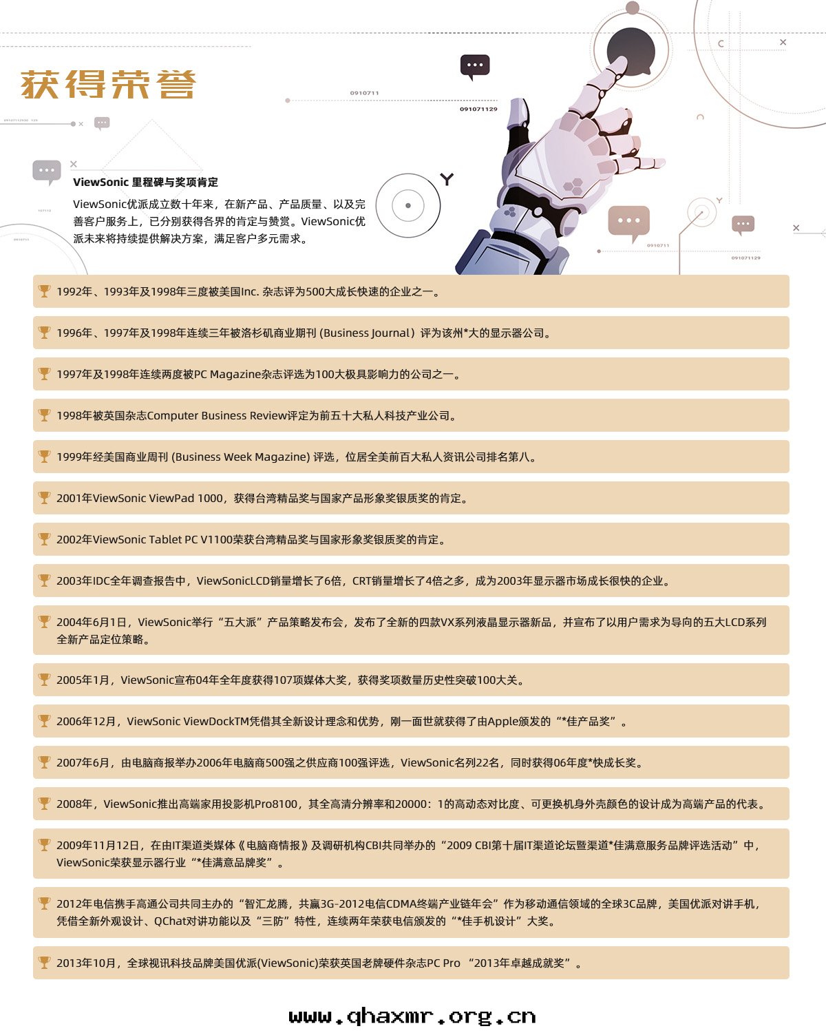 獲得榮譽 - 賽賓.jpg