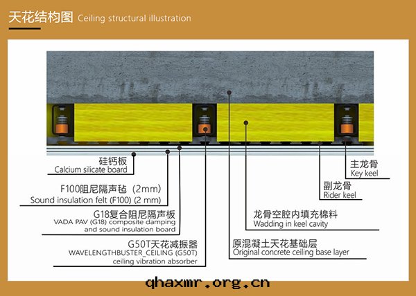 家(jiā)庭影院(yuàn)設備 家(jiā)庭影院(yuàn)設備